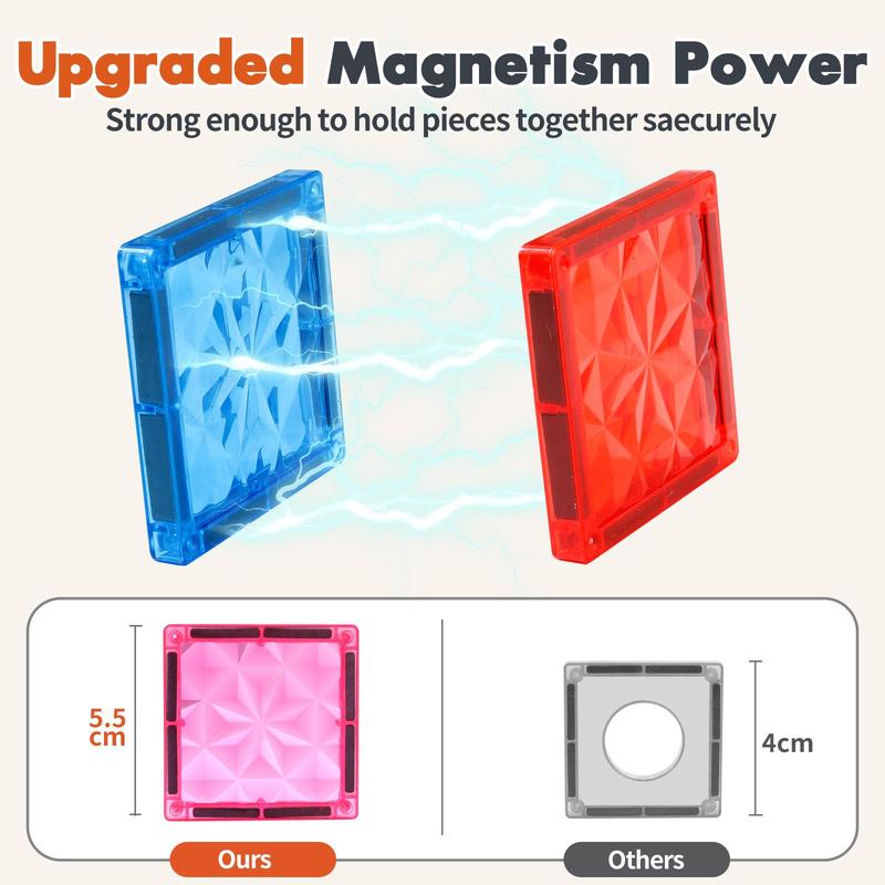 80pcs Magnetic Tiles Kids Toys - STEM Learning Building Blocks, Montessori Magnet Tile Construction Set, 4D Diamond Cut Design