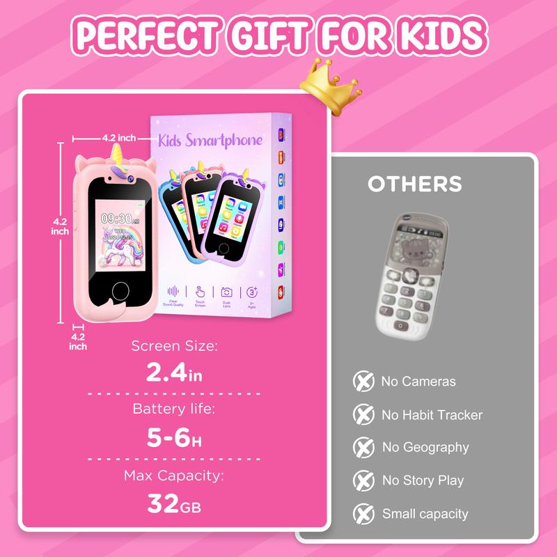 Kids Smart Phone Toy for Girls (Ages 3-10) – Real Play Cell Phone, Perfect Christmas & Birthday Gift (Pink) dual camera unicorn