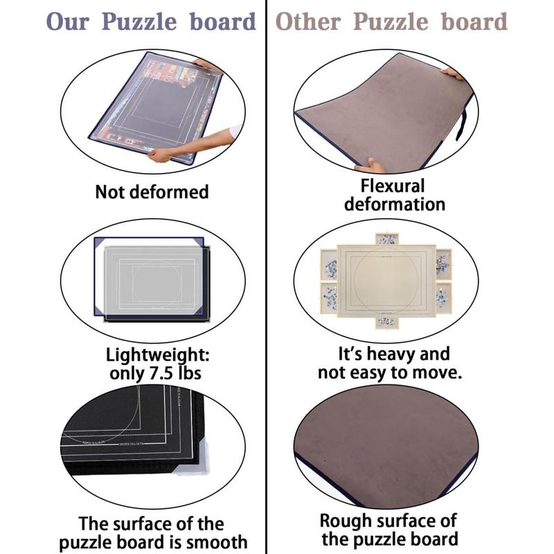 1500 count Jigsaw Puzzle Board - 6 Puzzle Sorting Trays for Puzzle Table Dualsided Size 25.6