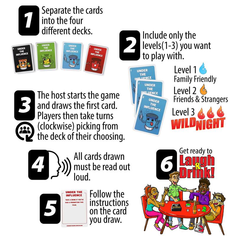 Under the Influence Drinking Games for Adults - Party Card Game for Night with Friends - Fun Challenges, Dares, and Questions - Perfect for Parties