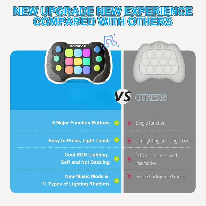 Upgraded Flashing Handheld Game for Kids, Fast Push Fidget Game Toy, Quick Push Light Up Fidget Electronic Game Console for Teens, Christmas Birthday Gifts for 3-12 Year Old Boys Girls