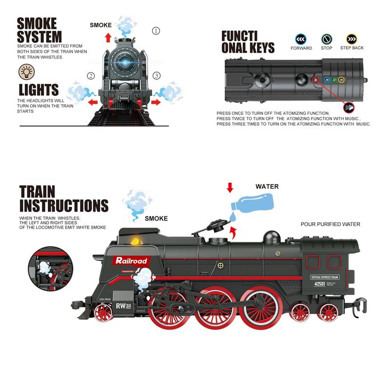 Christmas Train Set Train Toy With Light & Sound For Boys Girls, Train Toy Set Around Under The Christmas Tree Battery Powered Play Set Toy Smoke Christmas Birthday Gift For Kids Age 3 4 5 6 7 8+