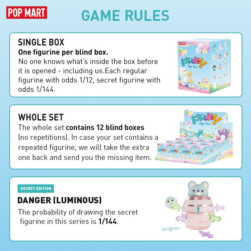 INSTINCTOY Muckey Play Time Series, Blind Box, Mystery Box