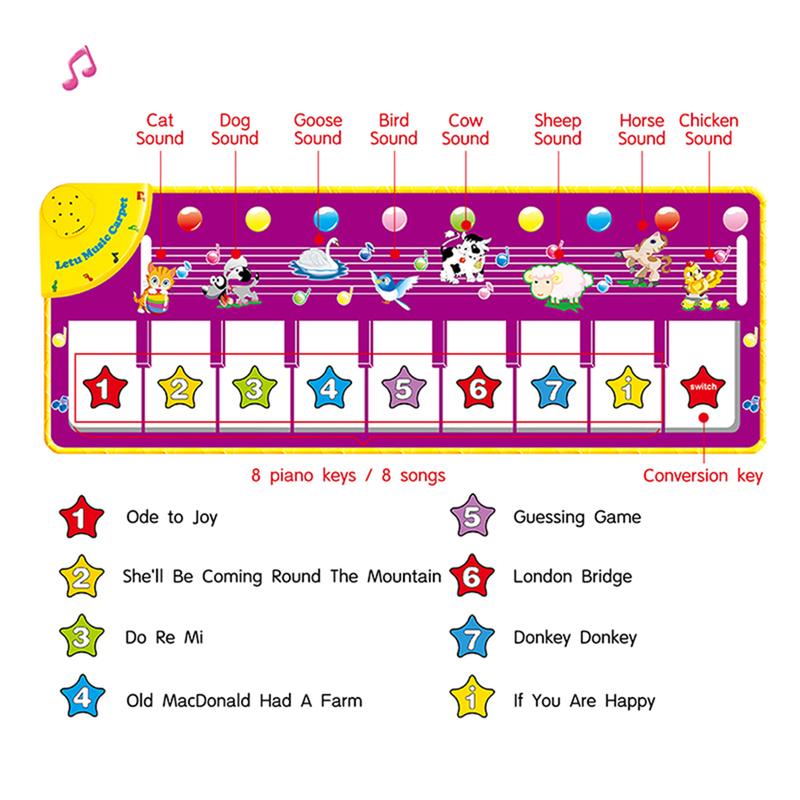 Piano Mat Musical Keyboard Floor Playmat 39.5