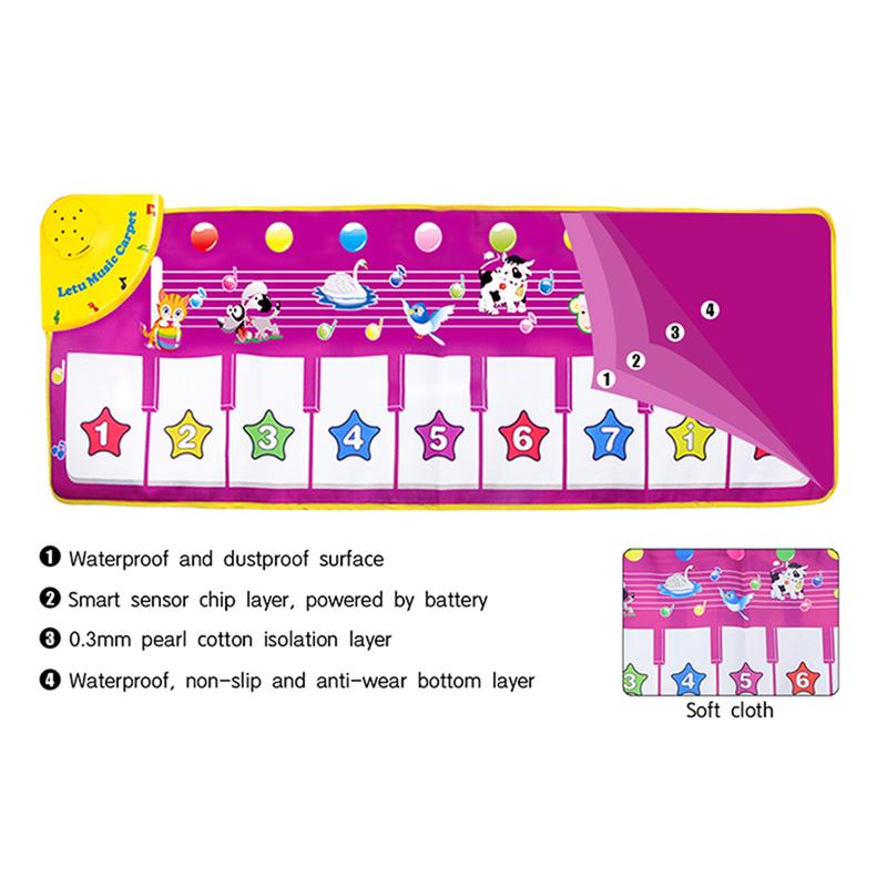 Piano Mat Musical Keyboard Floor Playmat 39.5