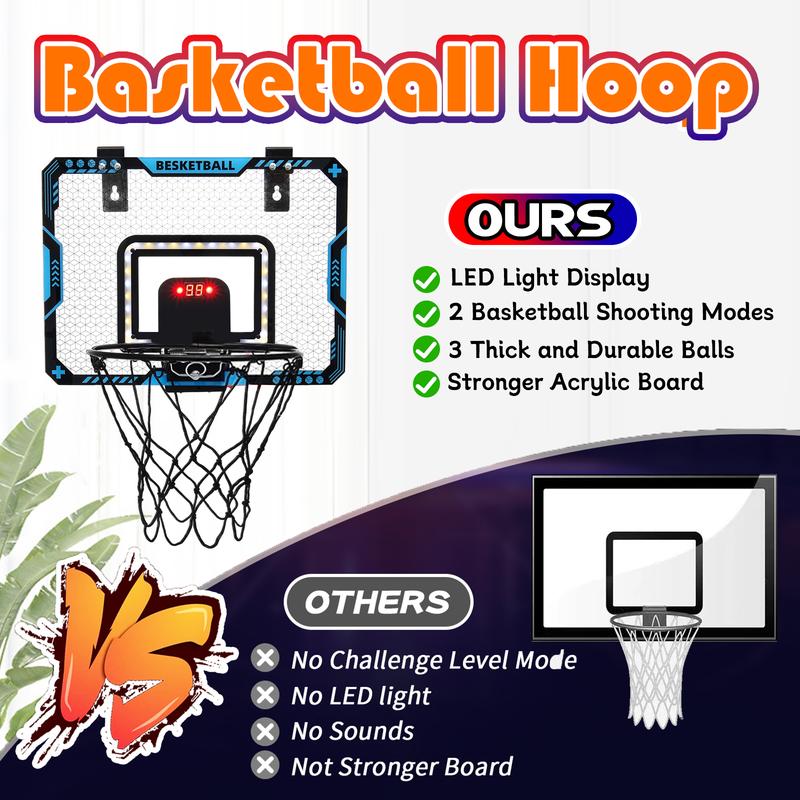 Basketball Toy- Electronic Basketball Backboard & 3 Balls