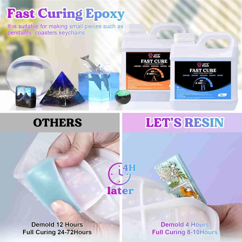 72OZ Fast Cure Epoxy Resin, Demold in 4 Hours, Upgrade Quick Drying & Crystal Clear Resin, Bubble Free Epoxy Resin for Craft,Art, Resin Supplies with Resin Dye, Resin Cup,Stir Stick - LET'S RESIN