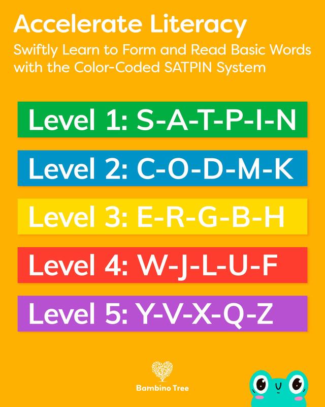 Alphabet Flash Cards - ABC Jumbo Flash Cards for Kids Ages 3-6 - Lowercase & Uppercase Letter Recognition Learning Game - Designed by Teachers