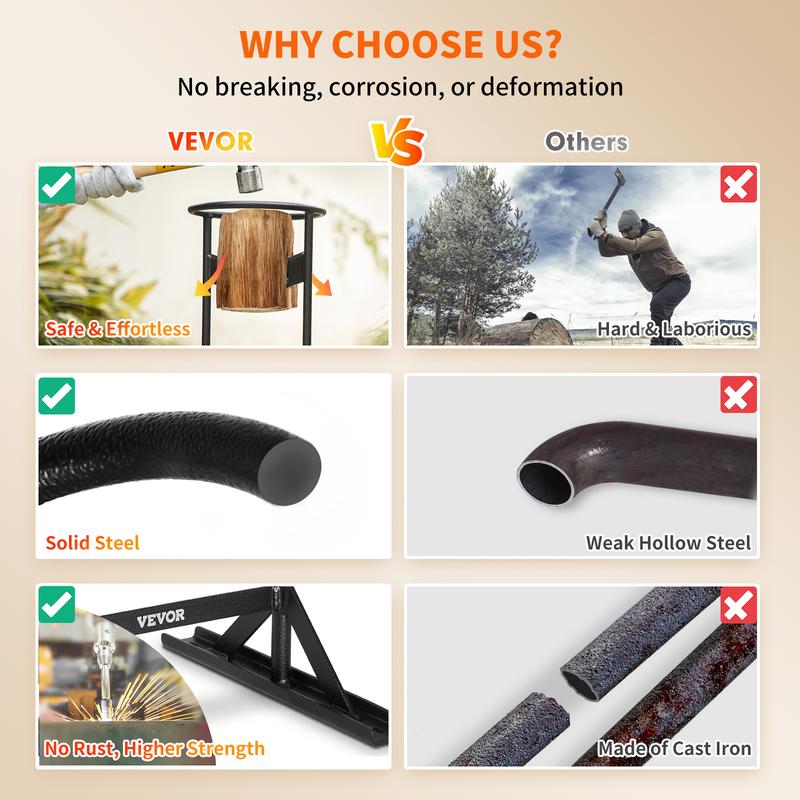 VEVOR Firewood Kindling Splitter, 9\'\'x17\'\' XL Wood Splitter, Unique V-Shaped Finger-Safety Blade, Manual Log Splitter for Wood Splitting, Heavy Duty Strong Steel Structure & Stability, Log Splitte