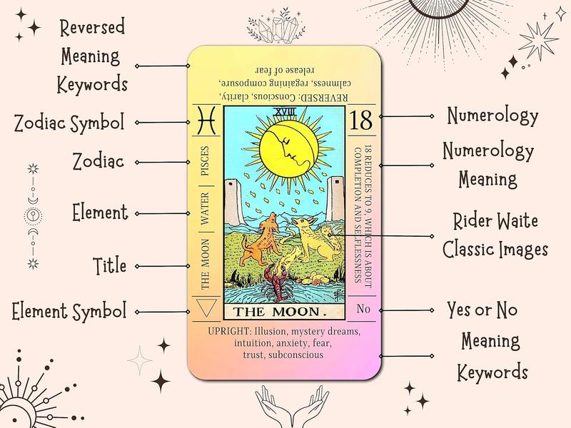 JUJU'S VIBES Learning Tarot Cards for Beginners with Meanings on Them, Cute Sunset Tarot Cards Set Unique, with Keywords, Beautiful Rider Waite Tarot Desks, Cute Beginner Tarot Cards Deck Pink