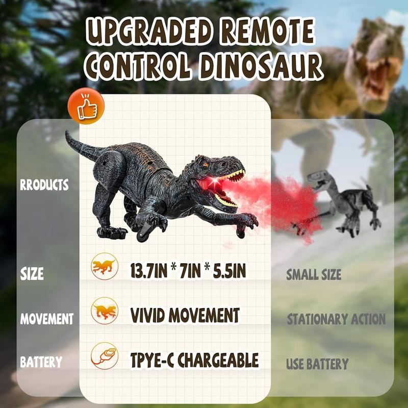 Remote Control Dinosaurs Toys for Kids 3-5 5-7 T-Rex Dinosaurs from Dinosaurs World, Electric Robot Walking Dinosaur with Light& Roaring Sound, Toys for Christmas