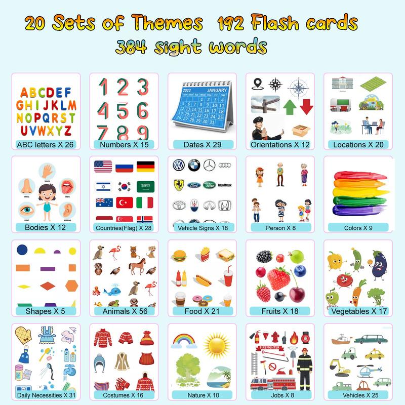 Talking Flash Cards Learning Montessori Toys for Kids with 224 Sight Words