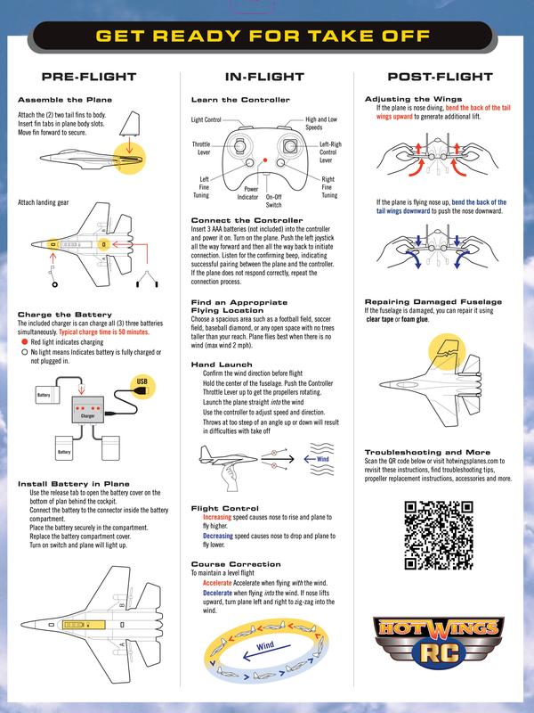 Hot Wings RC Gyro Stabilized Easy to Fly Plane