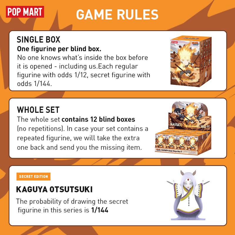 NARUTO Ninkai Taisen Series Figures, Blind Box, Mystery Box