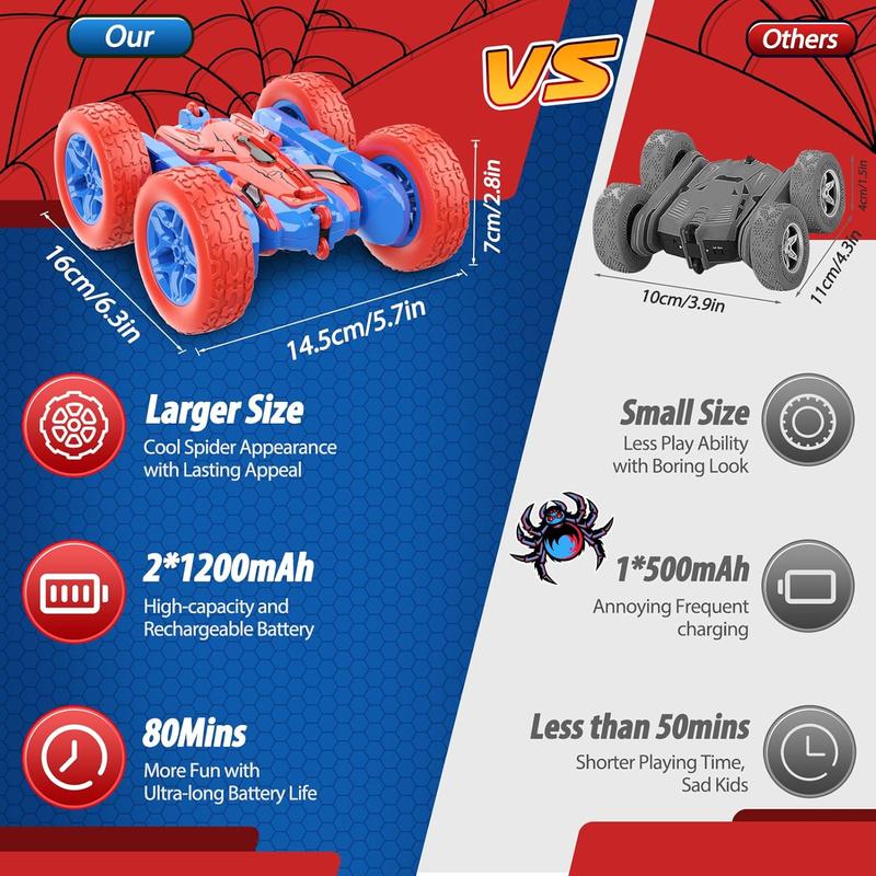 Spider RC Cars Toys for Boys Ages 3-8 Kids Remote Control Stunt Car Toy for 4 5 6 7 8 9 10 Year Old Boy Girl Christmas Birthday Gifts 360 Flip 4WD Car for Boys Age 4-6 5-7 Toddler Gift 4WD Stunt RC Car with Lights