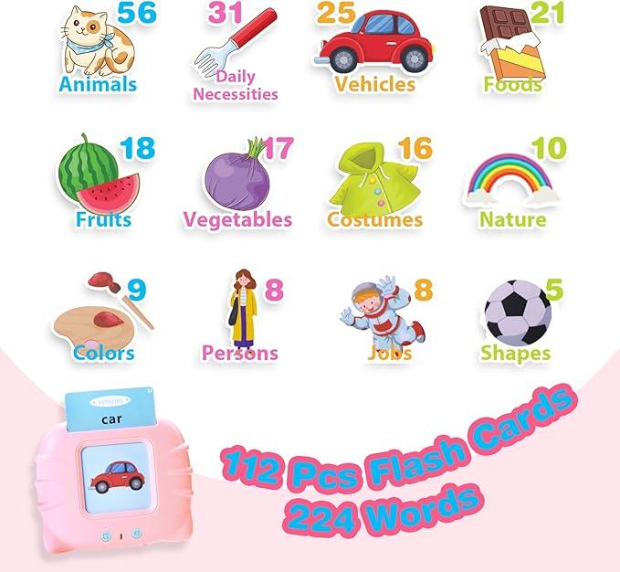 Talking Flash Cards for Toddlers 2-4 Years,Toddler Flash Cards,Audible Flashcards for Children,Gifts for Age 1 2 3 4 5 Year Old Boys and Girls,248 Sight Words Flash Cards Kindergarten