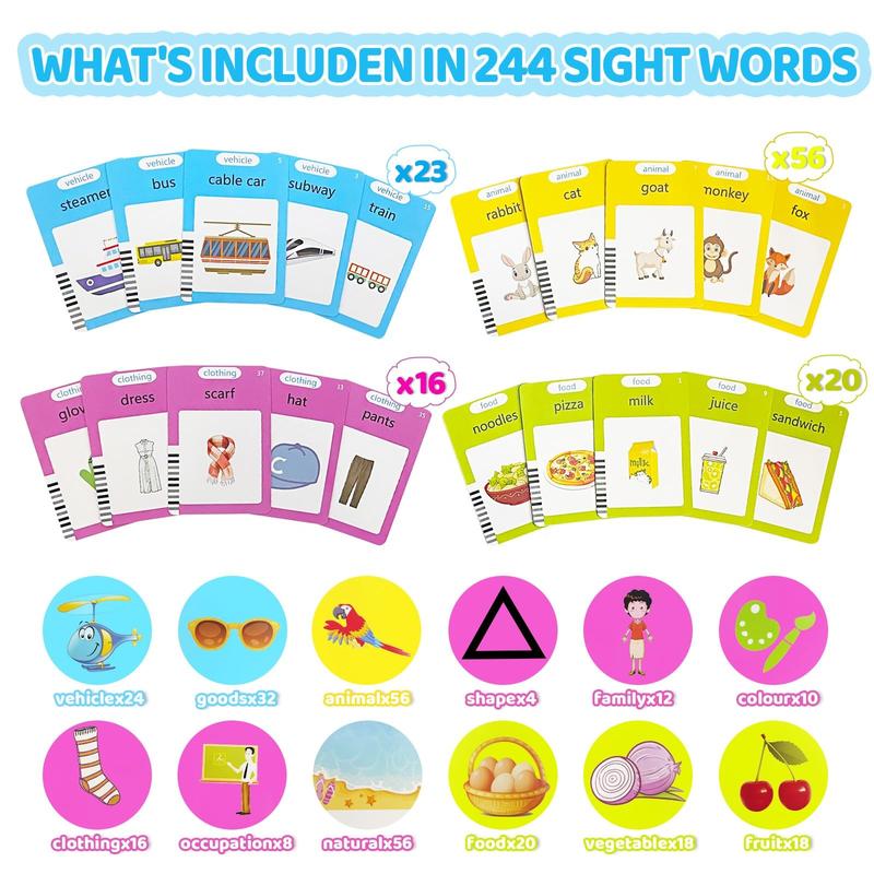 224 Words Alphabet Talking Flash Cards for 3-8 YearsToddlers. Pocket Speech BuddyTherapy AutismToys,  EducationalLearing InteractiveToy for Boys GirlsKids Gifts Blue