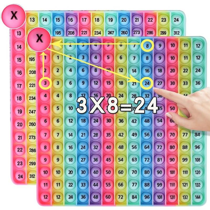 Multifunctional math game toys, relieve stress, suitable for children boys and girls table multiplication game toys.