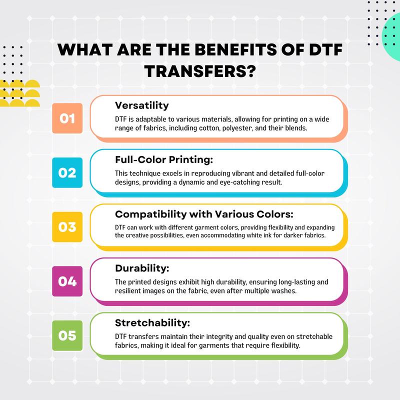 Baseball Mom Gang Sheet, Baseball Mom DTF Transfer, DTF Transfer Ready For Press, Baseball Premade Gang Sheet, Baseball Mama Transfers, DTF