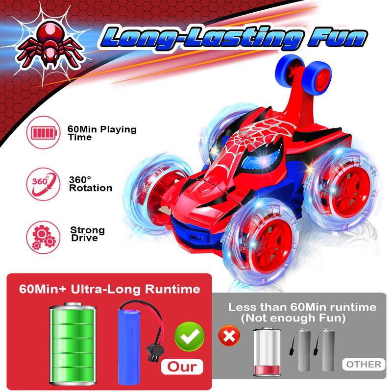 Remote Controlled Car Spider – 360° Rotations, 4WD, LED Lights, and All-terrain Design for Indoor Outdoor Fun. Rechargeable, Perfect Gift for Kids 4-8