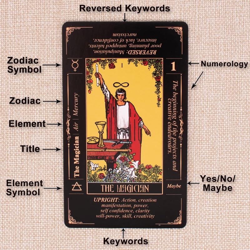 Beginner's Tarot Deck for Learning and Practice