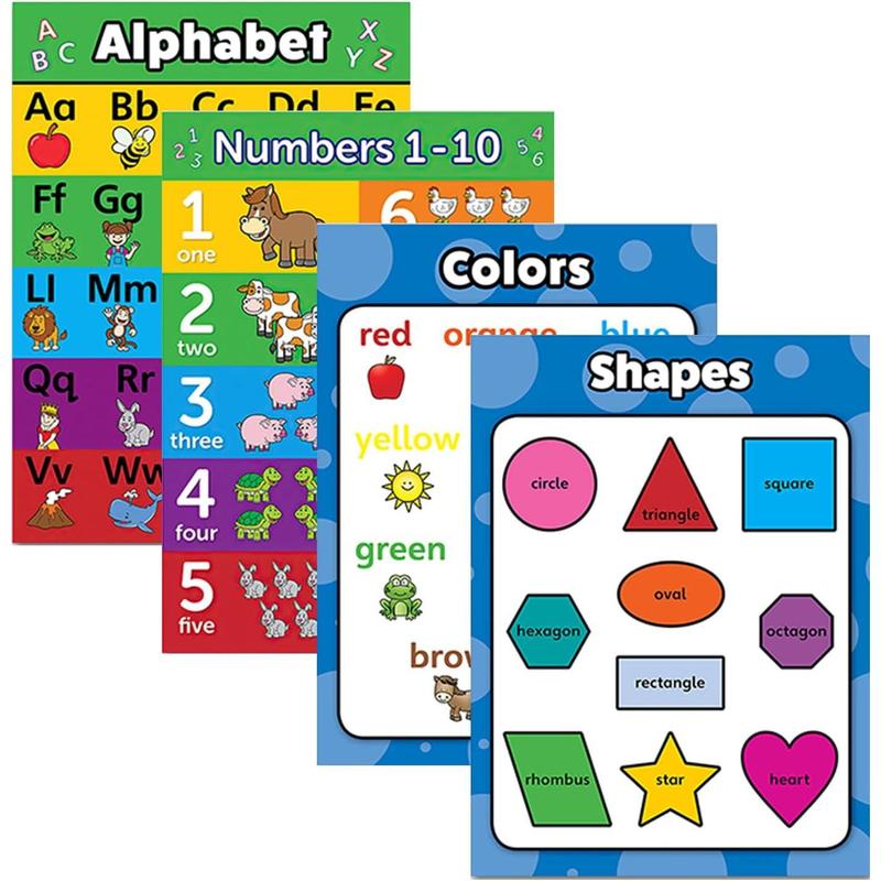 educational Learning 4 pack - ABC Alphabet + Numbers 1-10 + Shapes + Colors Poster Set -  Educational Charts