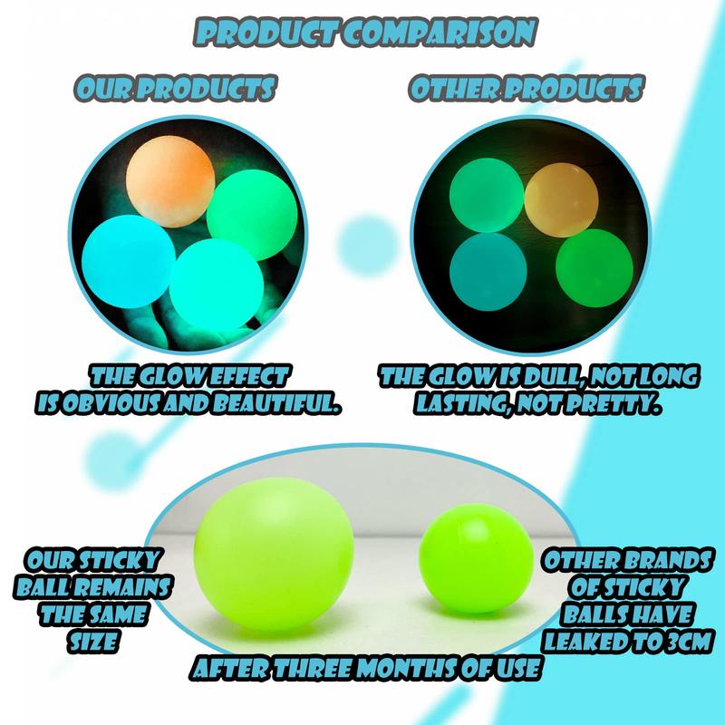 Viscous glowing ball，Glow in The Dark Sticky Balls That Stick to The Ceiling,Sensory Balls,Stress Balls for Kids and Adults Toy(Random color)