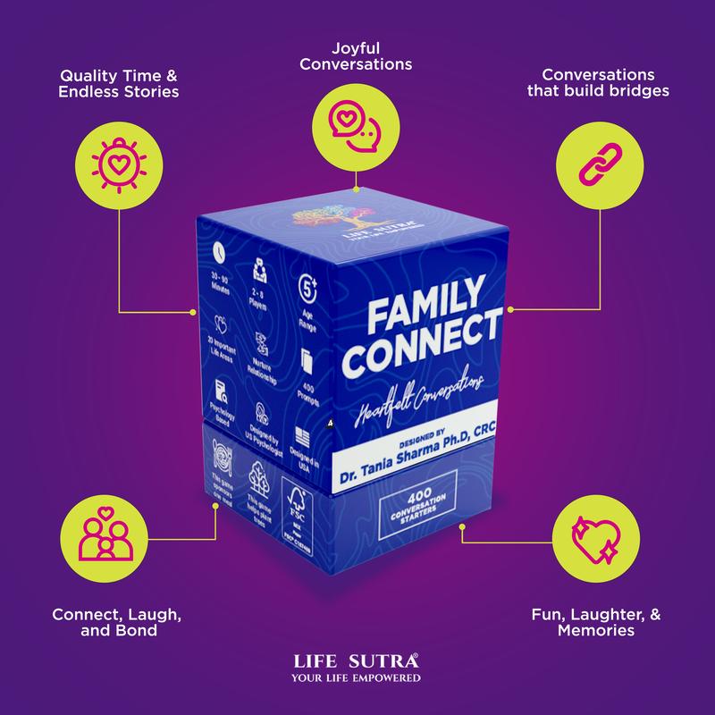 Life Sutra Family Connect - 400 Conversation Starters, Fun Games for Kid, Teens & Adults - Get to Know Each Other Better, Ideal for Game Night & Road Trips cards