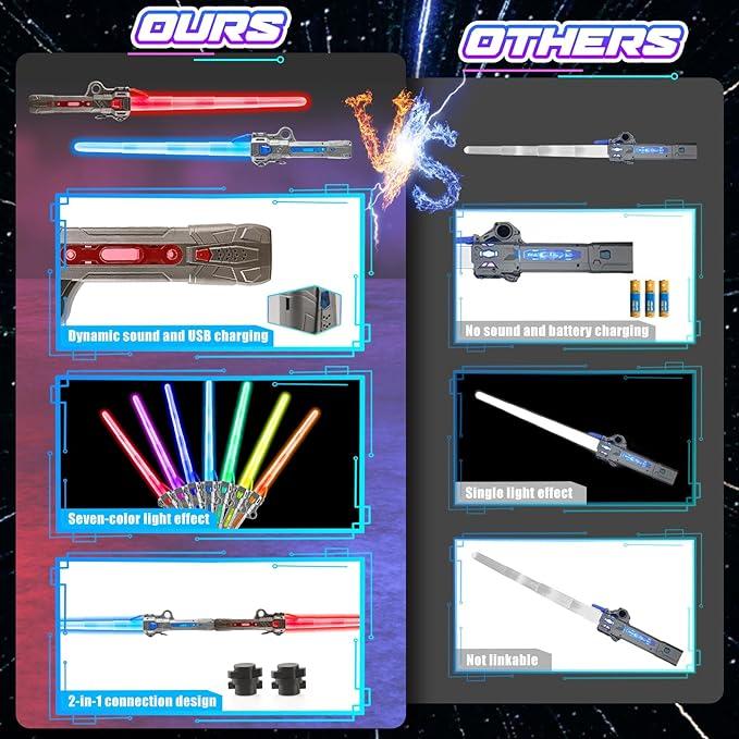 Lightsaber Light Sabers for Kids - 2 PCS, 7 Color, FX Sound 2 in1 Double-Bladed LED Expandable Lightsabers for Kids Set